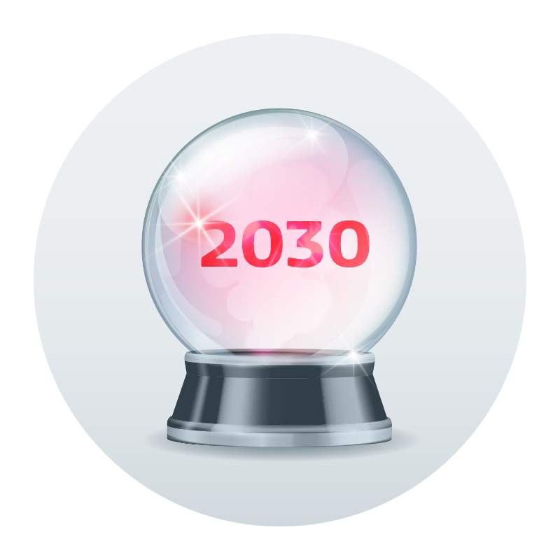 Illustration einer Glaskugel in der 2030 steht.