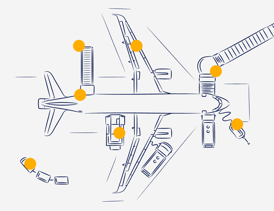 Illustration eines Flugzeugs auf dem Vorfeld aus der Vogelperspektive. Es sind verschiedene Punkte gelb markiert.