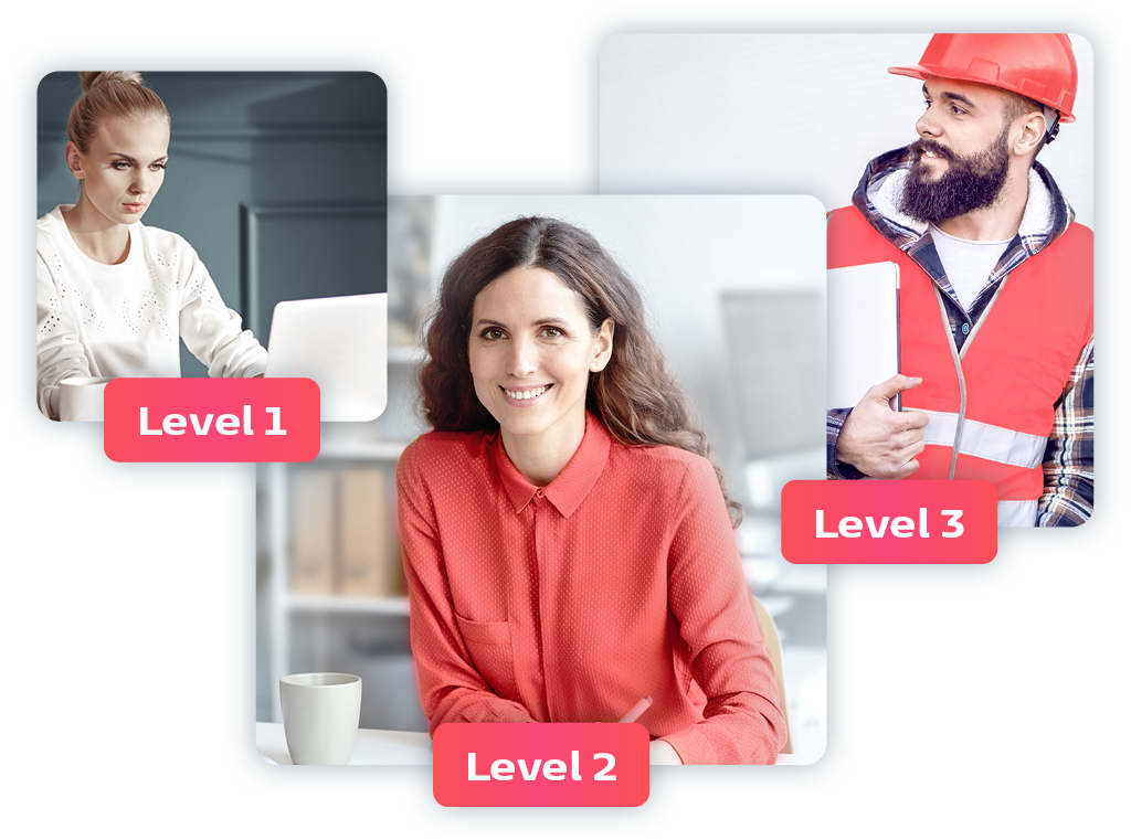 Drei Personen, die verschiedene Level darstellen: Level 1 mit einer Person am Laptop, Level 2 mit einer Person in roter Bluse und Level 3 mit einer Person in Arbeitskleidung und Helm.