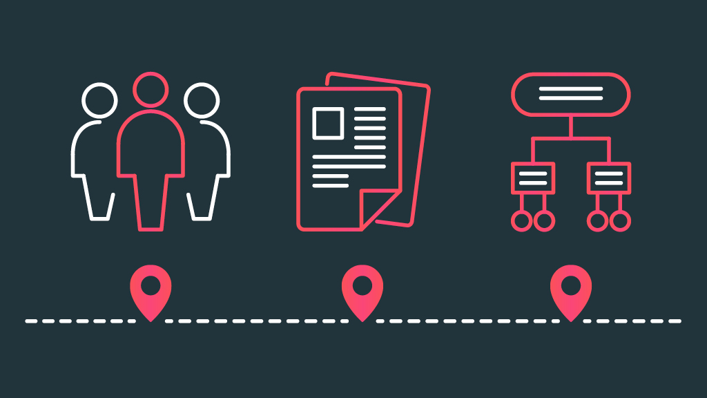 Icons die auf einer Timeline markiert sind, mehrere Personen, Dokumente und ein Flussdiagramm
