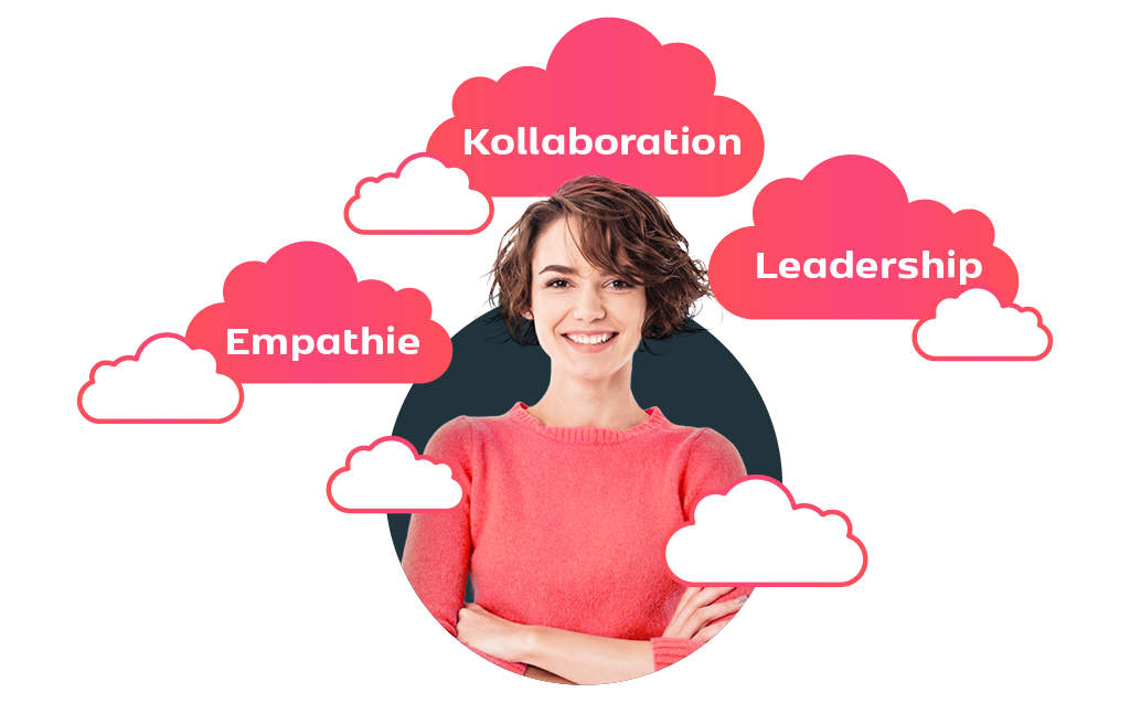 Eine Frau mit pinken und weißen Wolken um den Kopf. Die pinken Wolken beinhalten die Worte: Kolaboration, Leadership und Empathie.