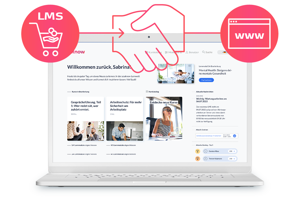 Laptop mit einem Screenshot eines LMS, darüber Kreise mit einem LMS Icon und einem www Zeichen. Außerdem zwei Hände die sich Schütteln.